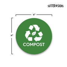 Load image into Gallery viewer, Bulk Case of 250 Sets - Sutter Signs 3pk Compost Stickers for Trash Can | 4&quot; Weatherproof Waste Management Label Sign Decals for Garbage Cans, Yard Waste, and Outdoor Compost Bins