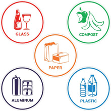 Load image into Gallery viewer, Bulk Case of 250 Sets - Recycling Sorting Sticker Signs Decals - Paper, Aluminum, Plastic, Glass, Compost (Set of 5 Stickers)