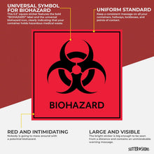 Load image into Gallery viewer, Bulk Case of 200 Sets - Biohazard Stickers Signs (Pack of 10) | Decals for Labs, Hospitals, and Industrial Use