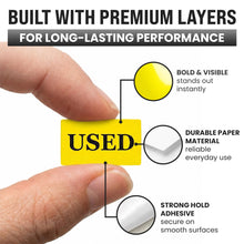 Load image into Gallery viewer, Bulk Case of 200 Rolls - 500pcs Yellow Used Sticker Roll for Inventory Control, Sample Labels Retail Stickers, 0.75" x 1.5"