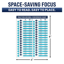 Load image into Gallery viewer, Bulk Case of 250 Sets - Fraction Decimal Conversion Chart, 8" x 6" Weatherproof UV Laminated Vinyl Sticker for Toolbox, Garage, Workbench, in to mm Conversion Sticker