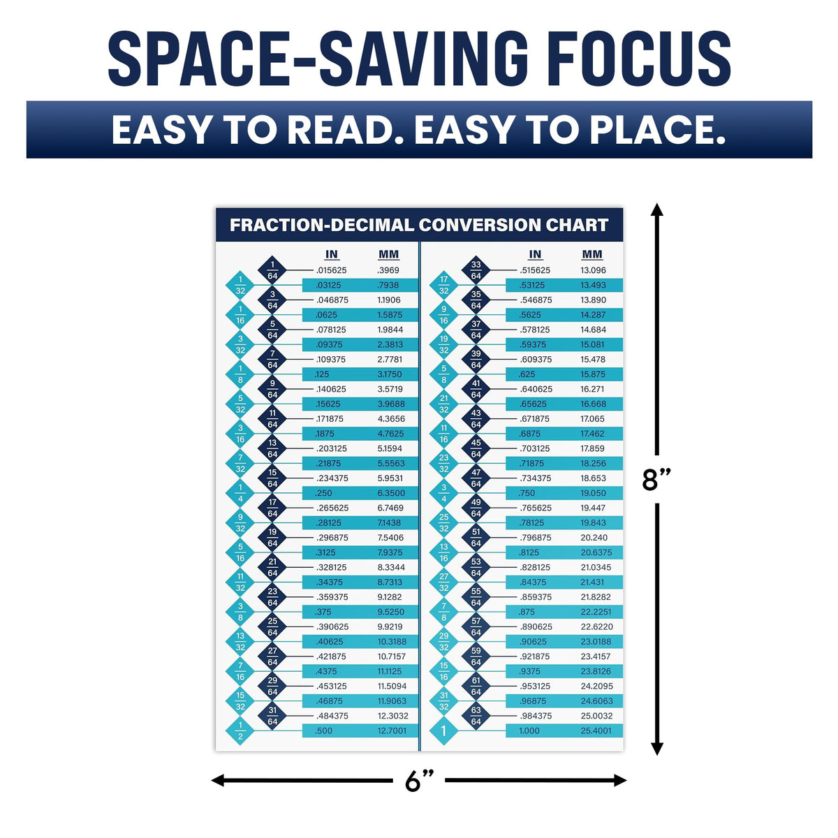 Bulk Case of 250 Sets - Fraction Decimal Conversion Chart, 8
