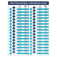 Load image into Gallery viewer, Bulk Case of 250 Sets - Fraction Decimal Conversion Chart, 8" x 6" Weatherproof UV Laminated Vinyl Sticker for Toolbox, Garage, Workbench, in to mm Conversion Sticker