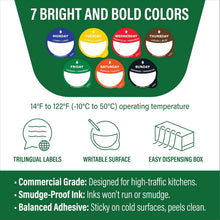 Load image into Gallery viewer, Bulk Case of 10 Sets - 2pk Day Dots Food Labels | 1" Date Dot Stickers for Food Containers, 7000 Labels with Dispenser Box (Pack of 2)